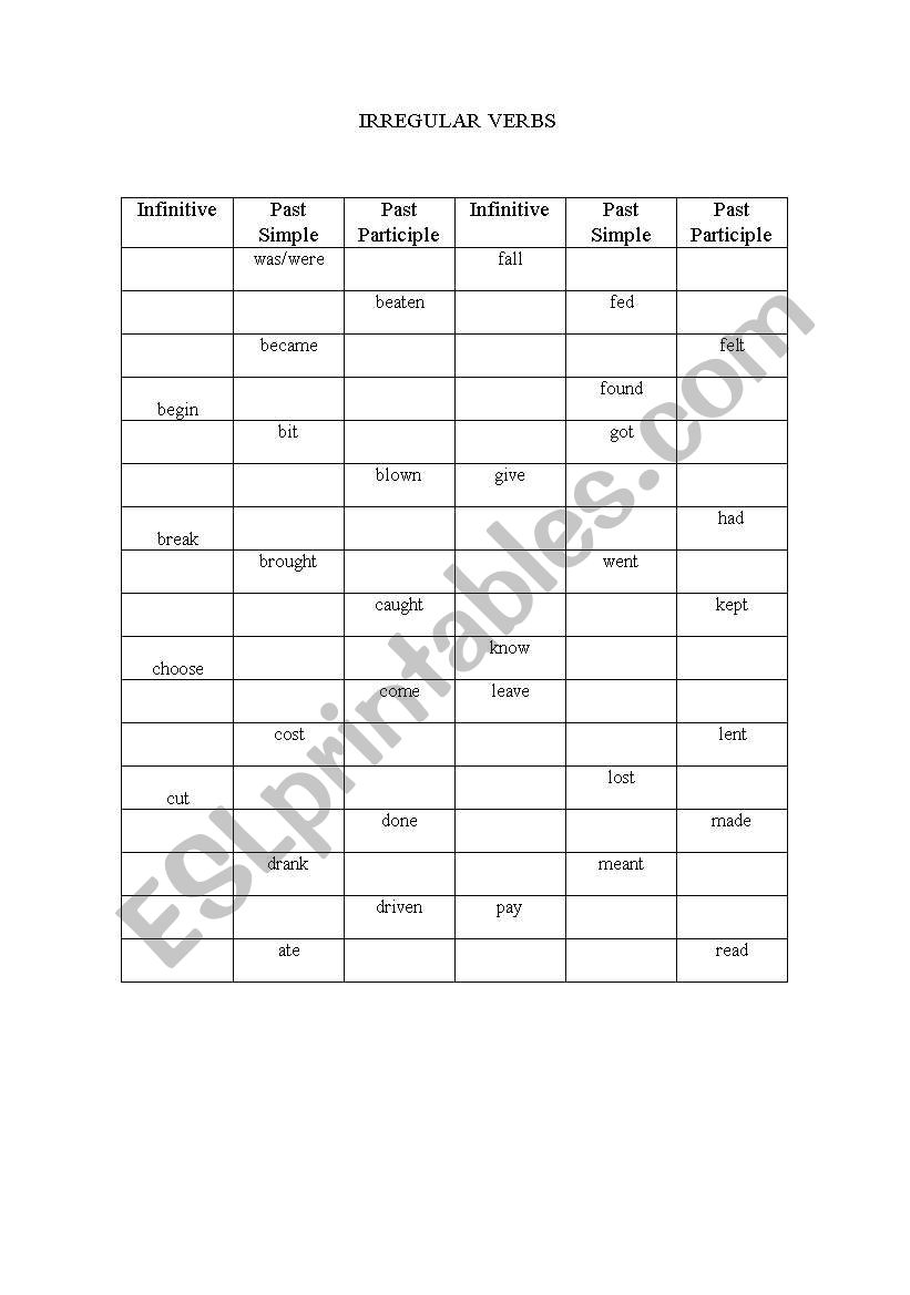 Irregular Verbs worksheet