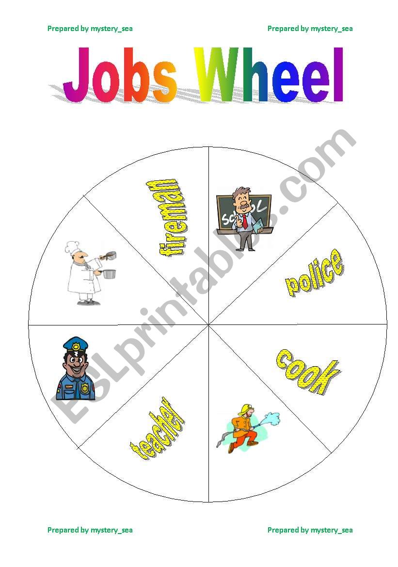 JOBS worksheet