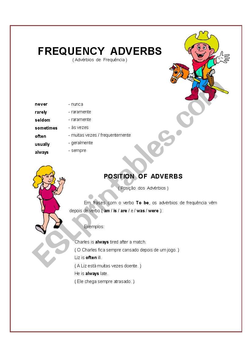 Frequency Adverbs worksheet