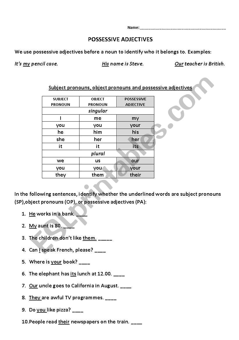 subject and object pronouns, possessive adjectives 