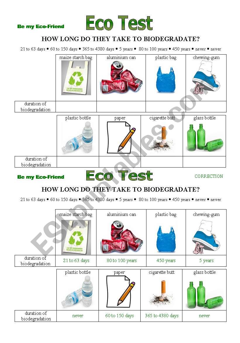 ECO TEST worksheet