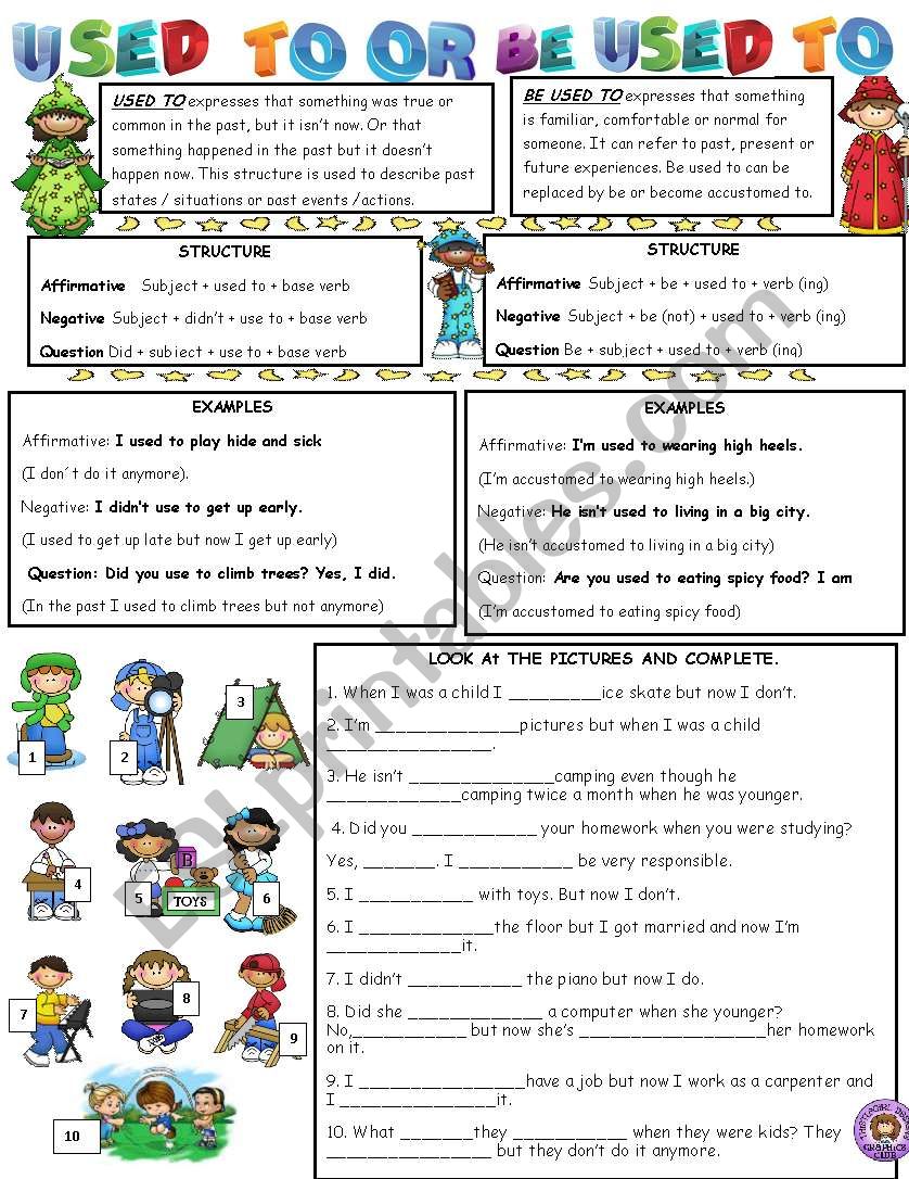 USED TO OR BE USED TO worksheet