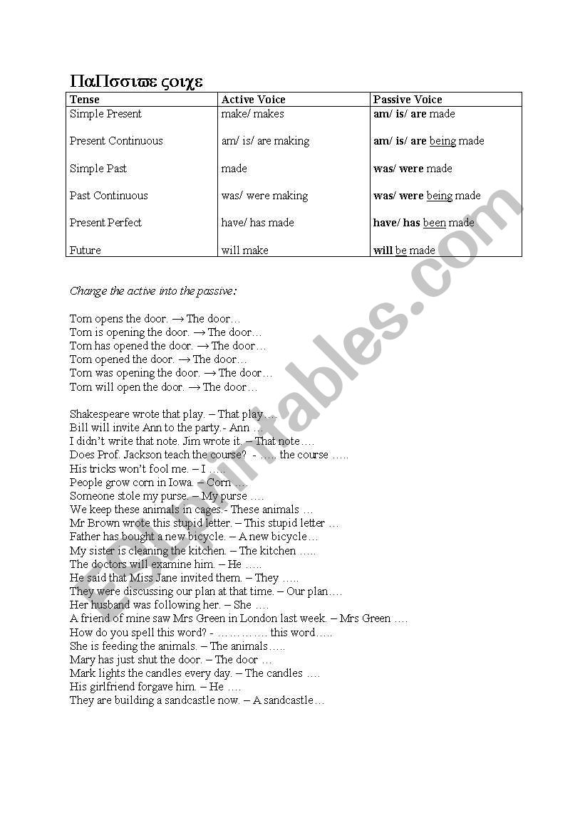 Passive Voice  worksheet