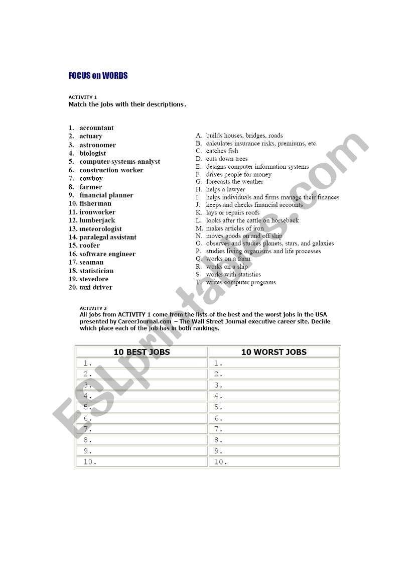 best and worst jobs worksheet