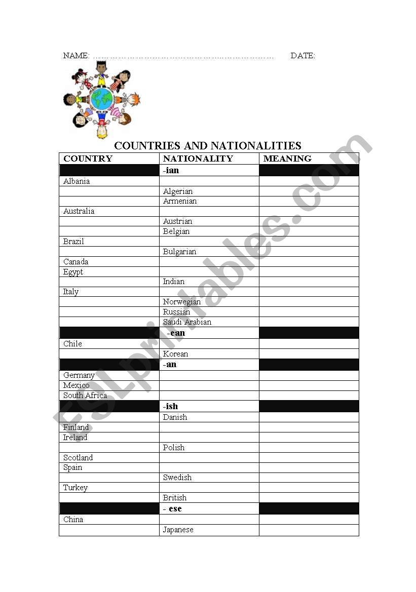 COUNTRIES & NATIONALITIES WORKSHEET