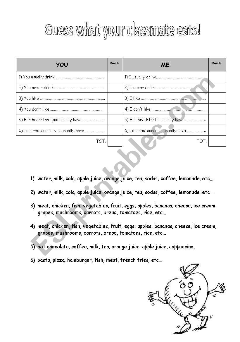 Guess what your classmate eats!