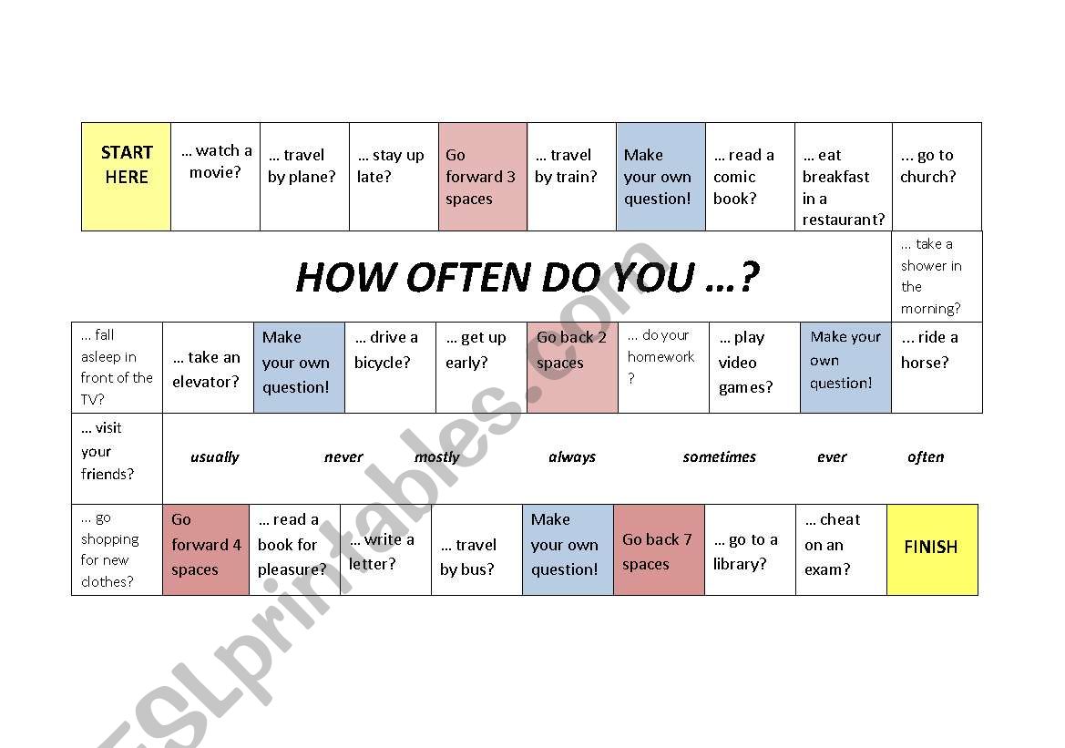 Adverbs of frequency wordwall. Adverbs of Frequency for Starter. Adverbs of Frequency Board game. Adverbs of Frequency Worksheets.