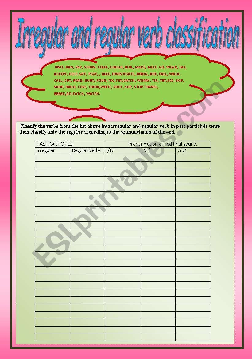 irregular and regular verb classification