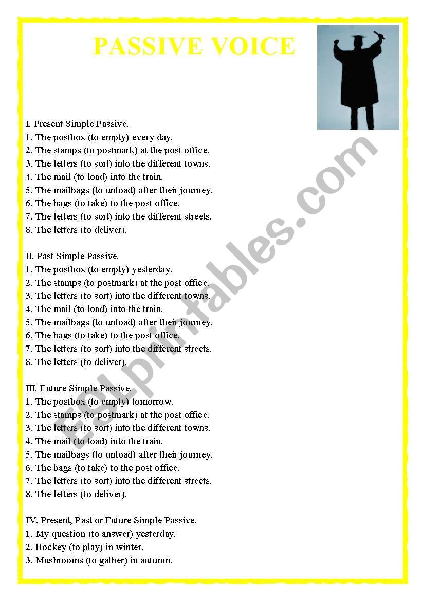 Passive voice worksheet