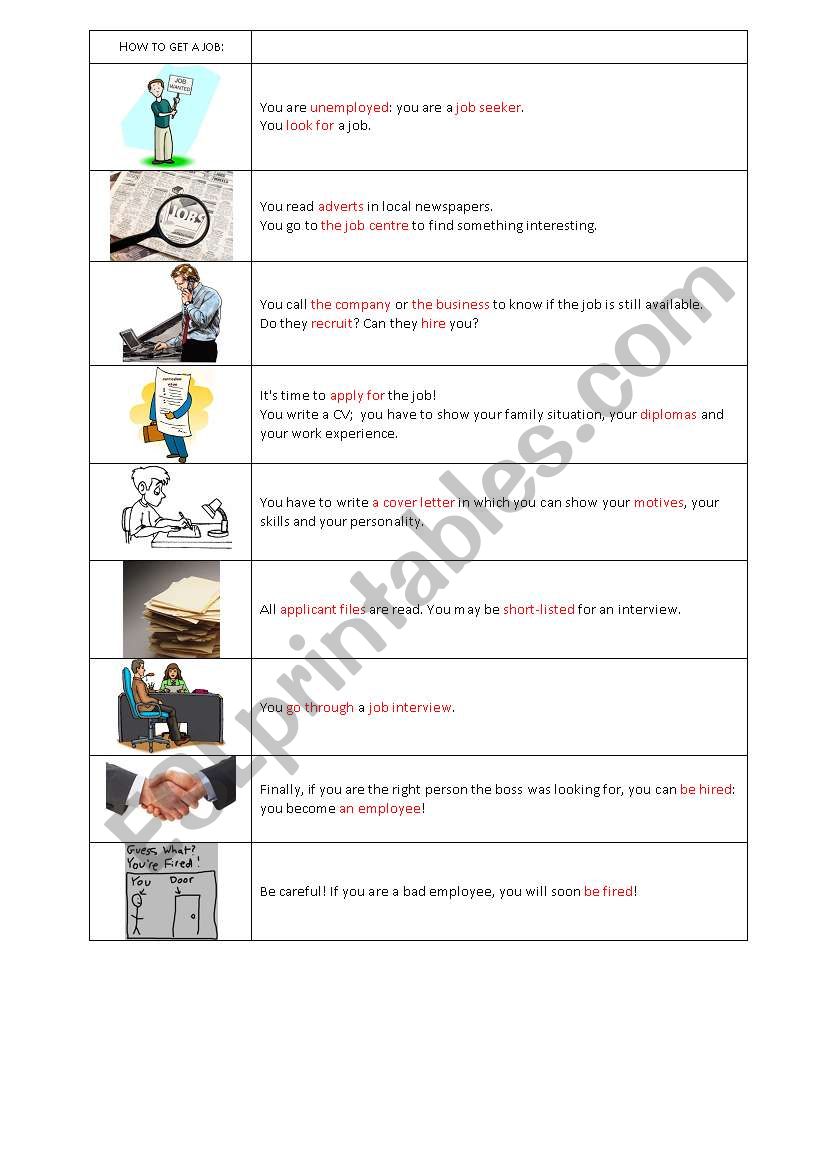 How to get a job - vocabulary worksheet