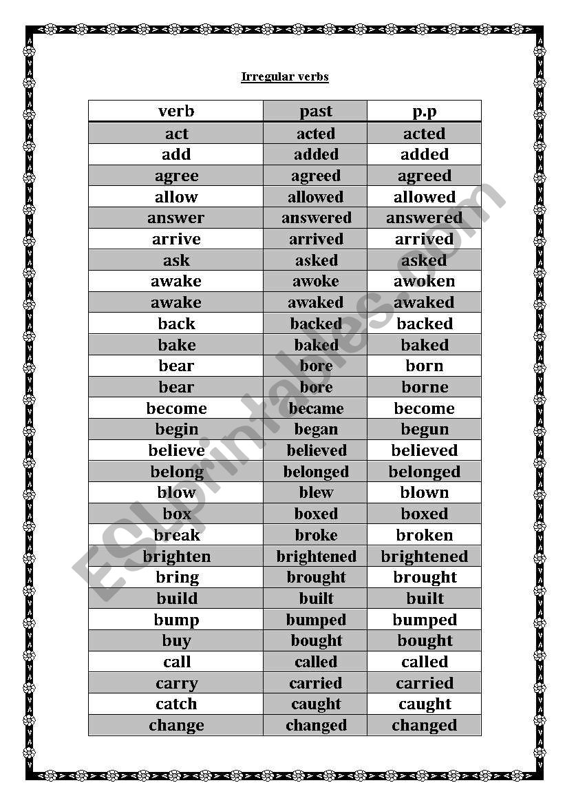 irregular verbs worksheet