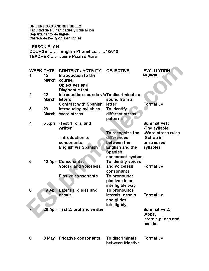 phonetics worksheet