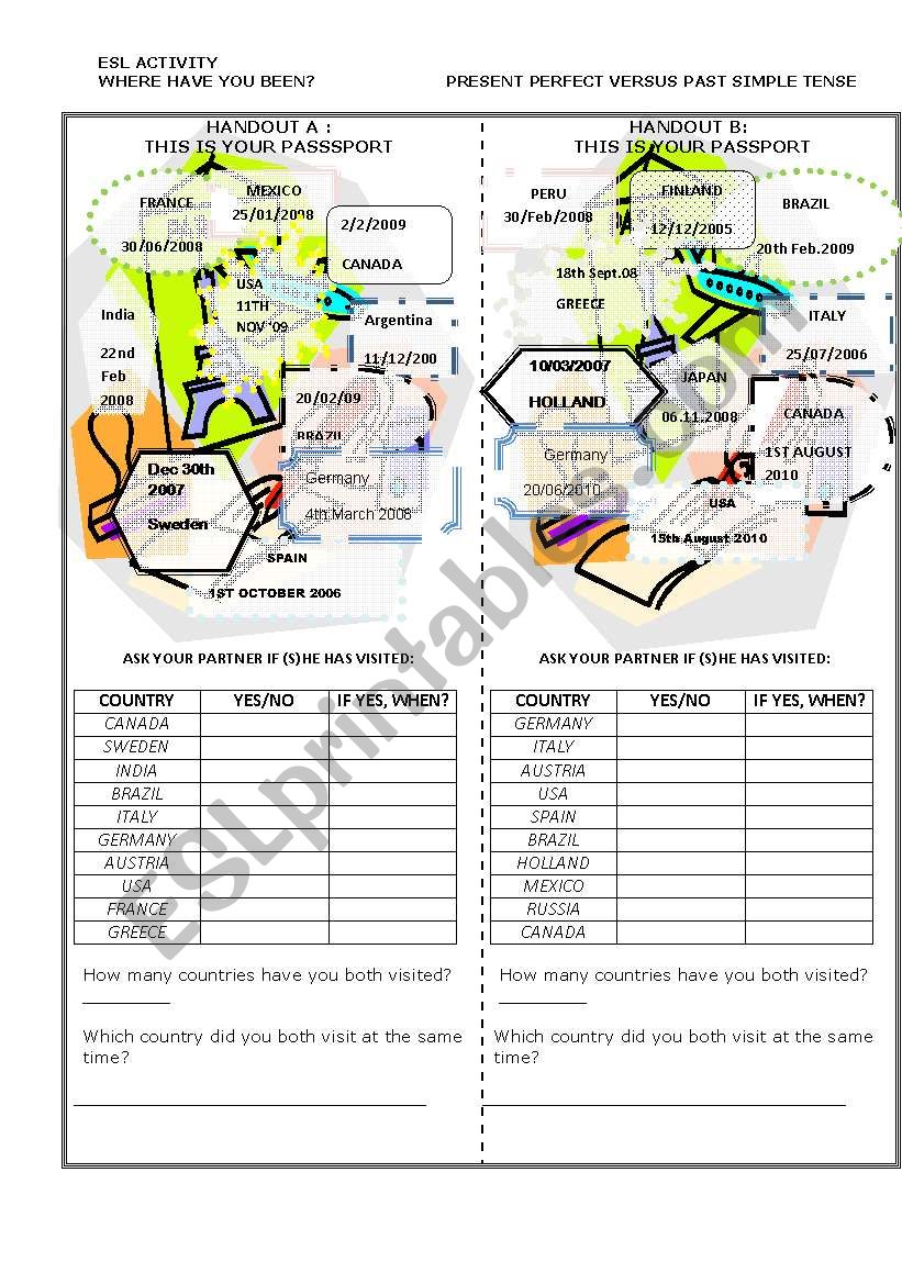 Have you ever been to...? worksheet