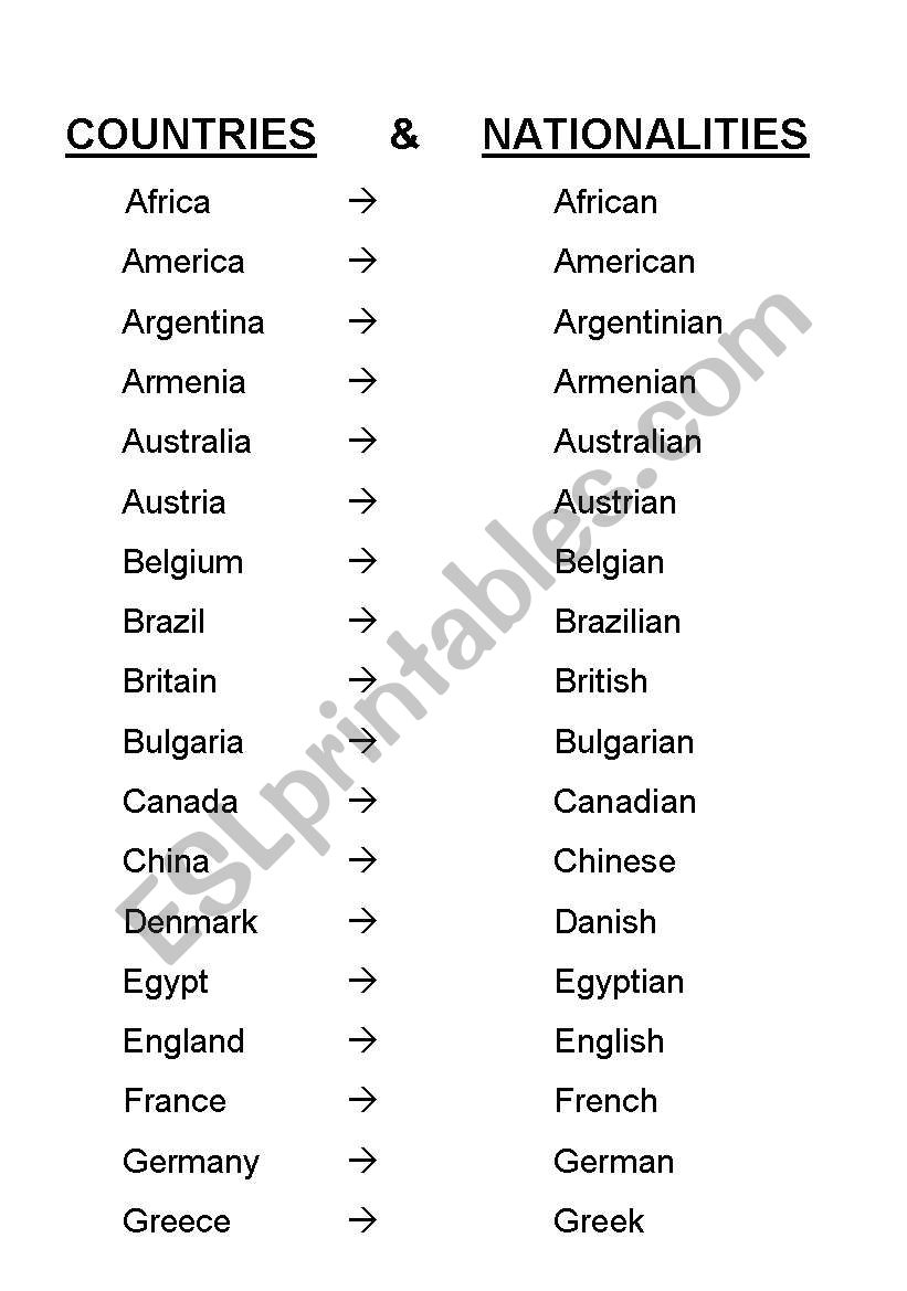 english-speaking-countries-an-english-esl-worksheets-pdf-doc