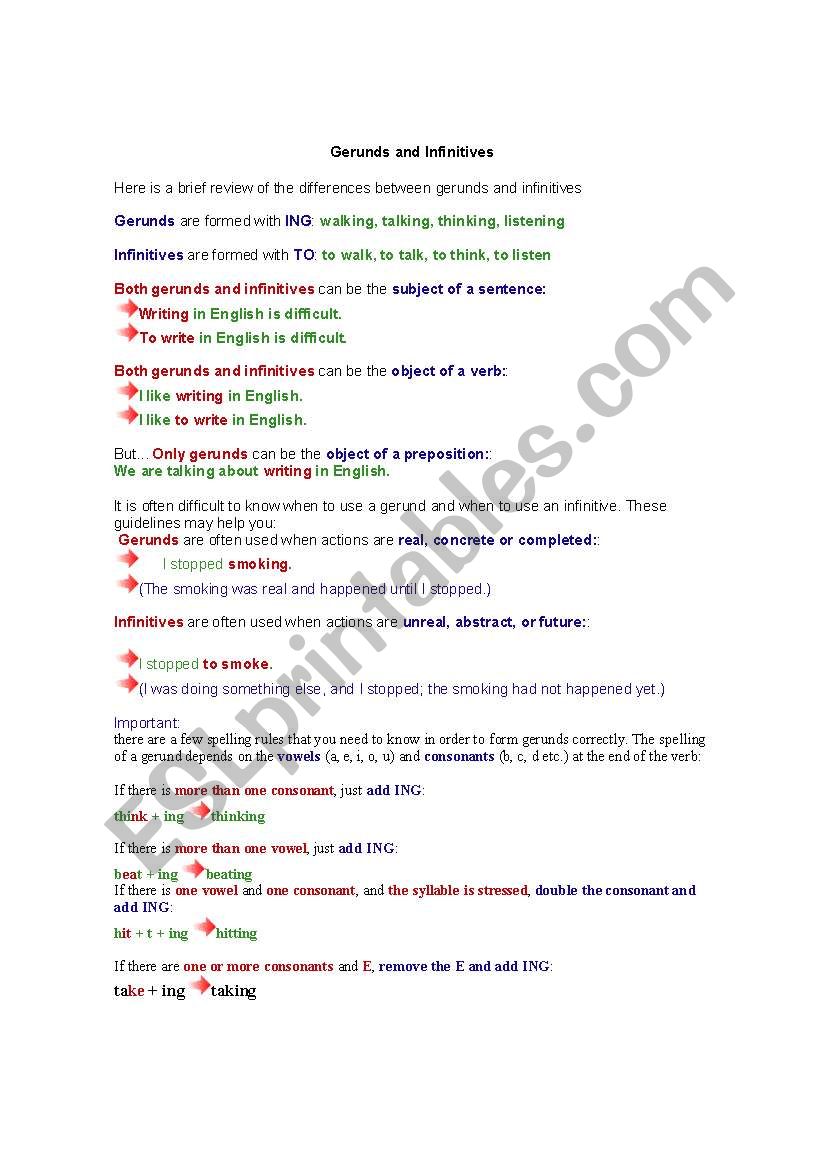 Gerund and Infinitives worksheet