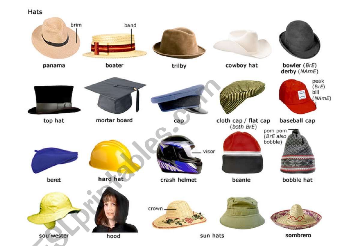 The Hats worksheet