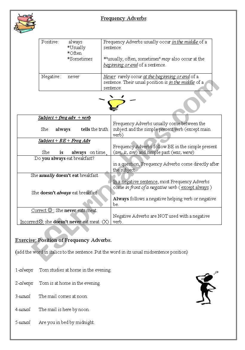 Frequency Adverbs worksheet