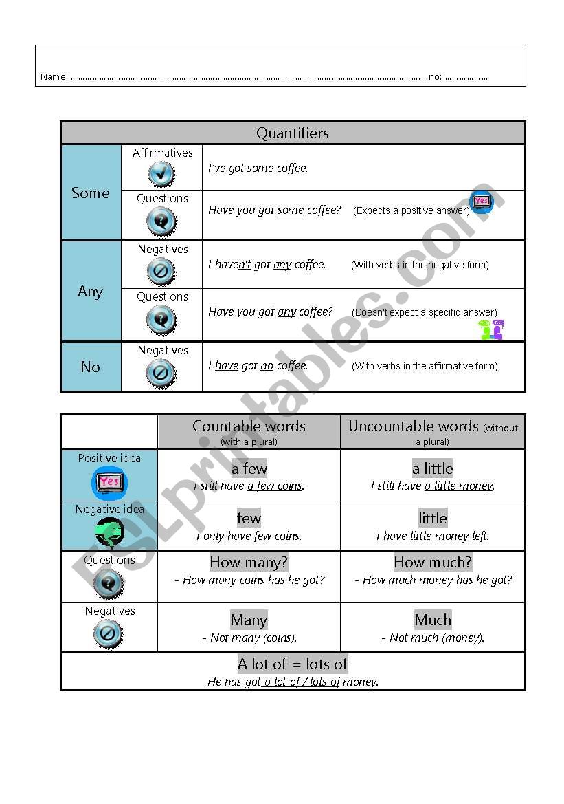 Quantifiers worksheet