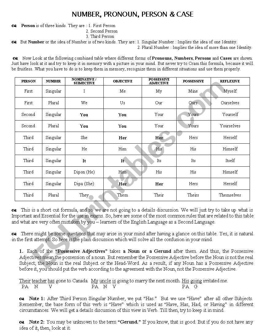 NUMBER - PERSON & CLASSIFICATION OF VERB