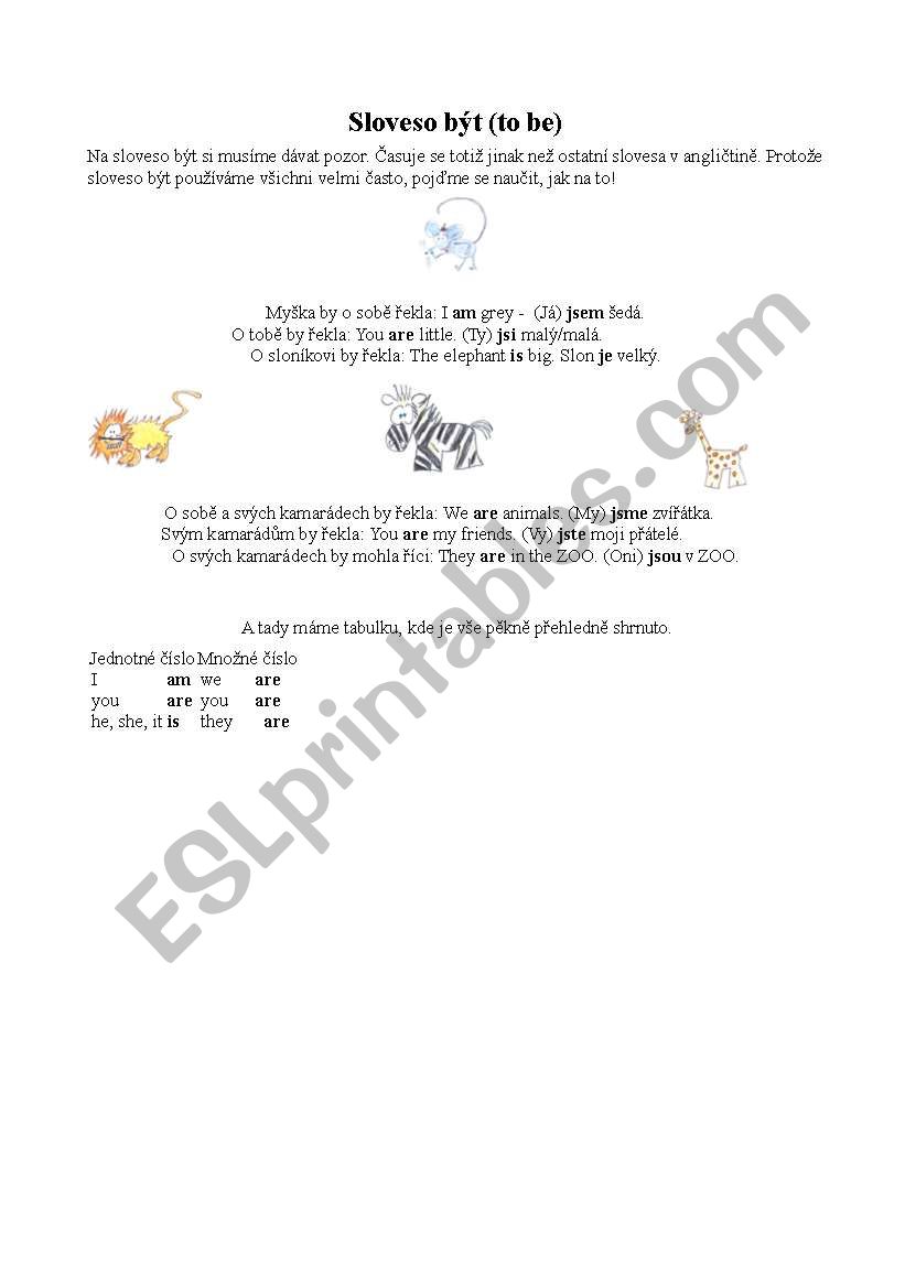 Sloveso Be worksheet