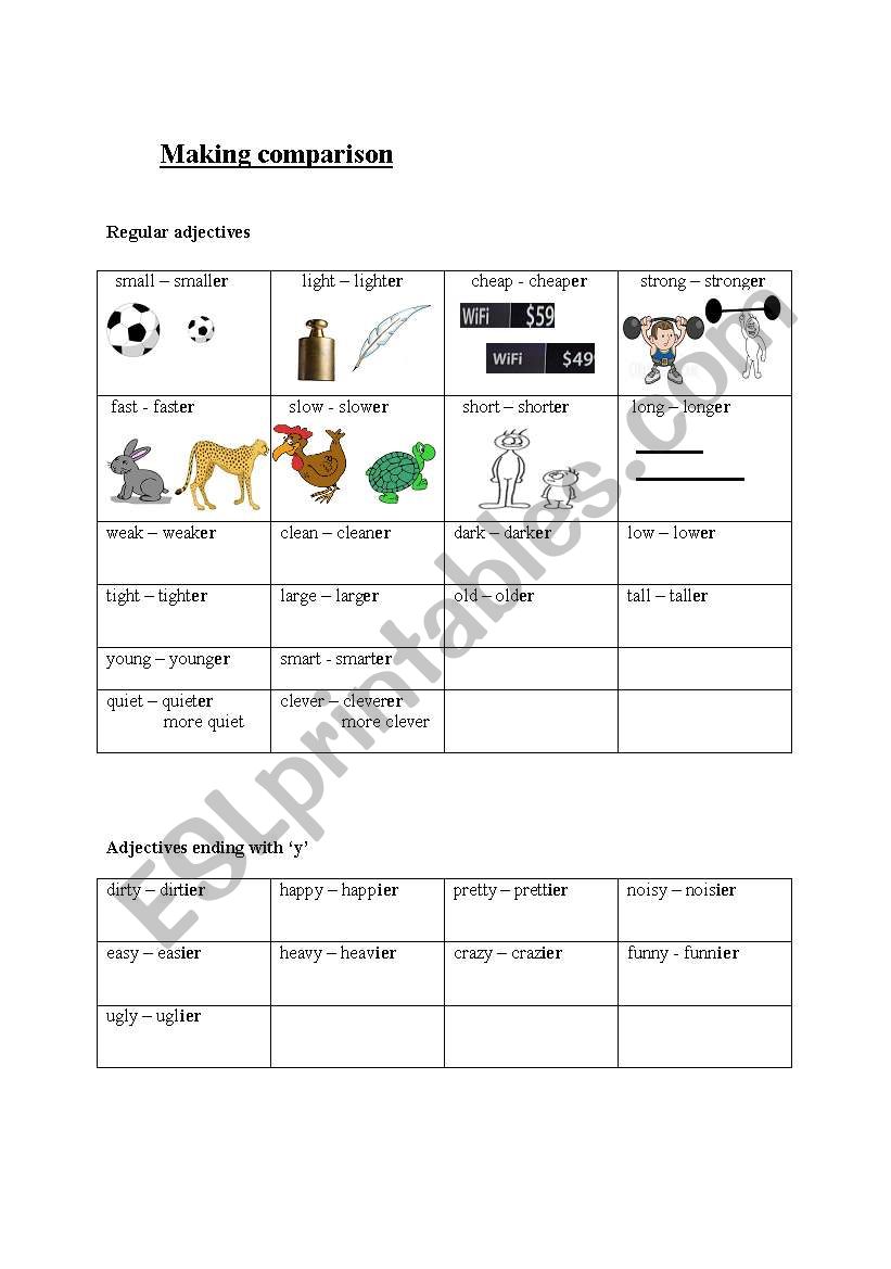 Making comparison worksheet