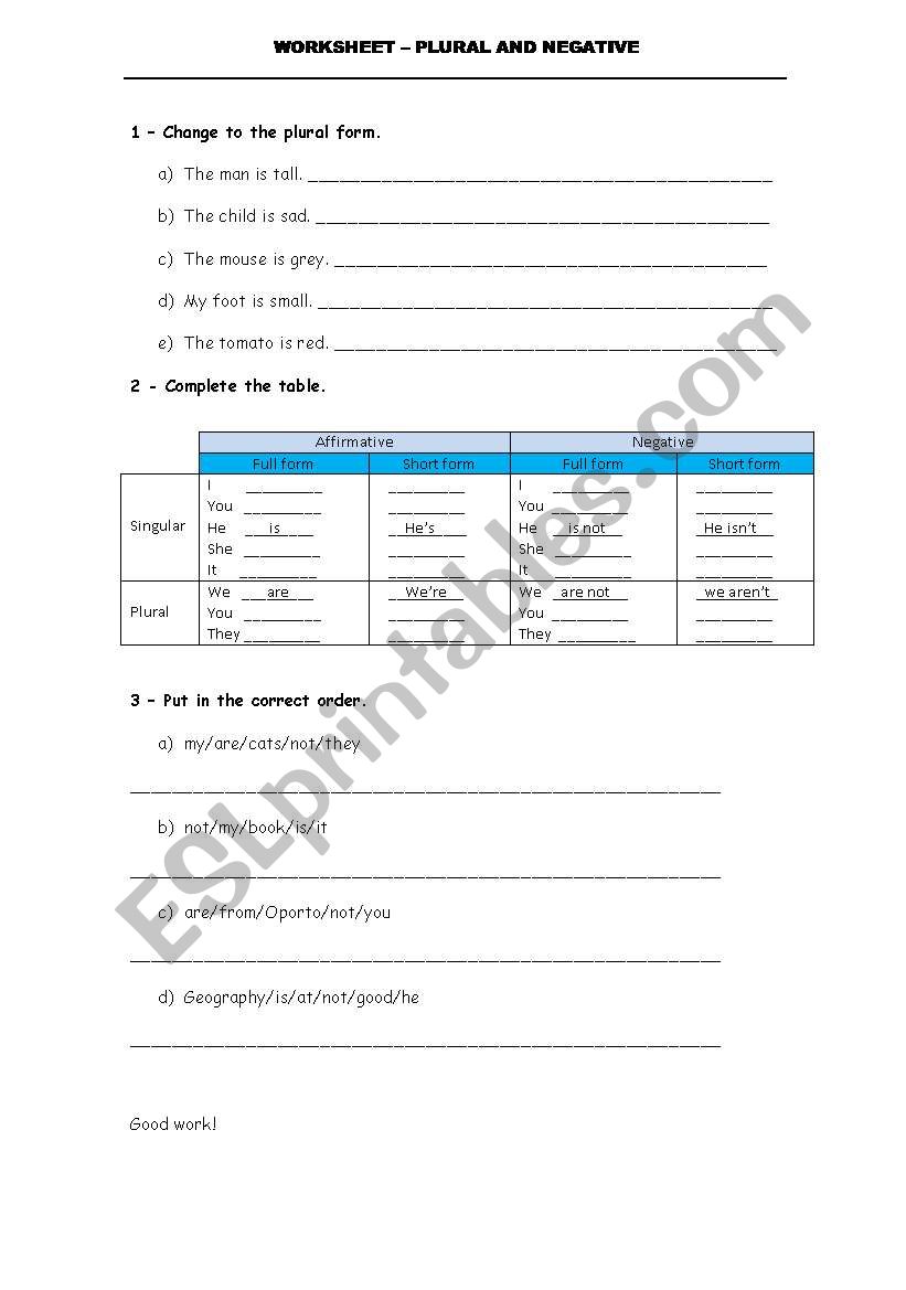Plural and Negative (to be) worksheet