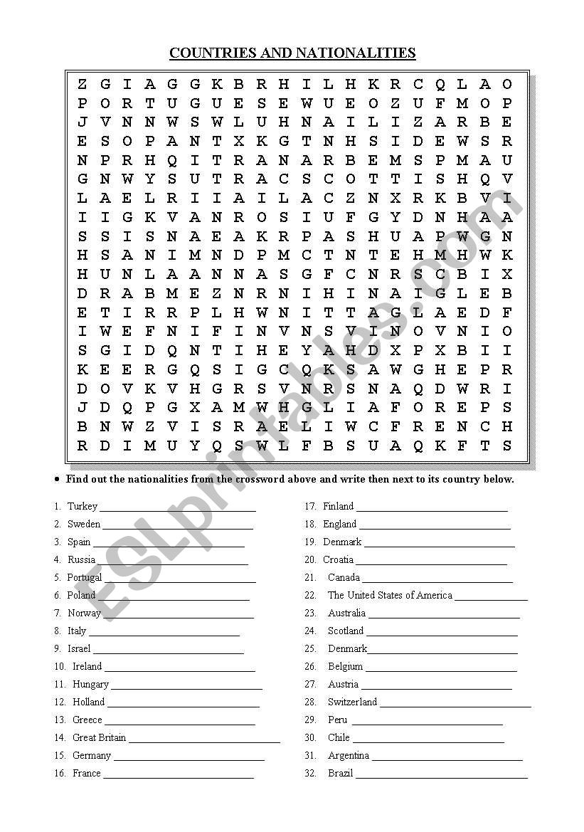 COUNTRIES AND NATIONALITIES CROSSWORD