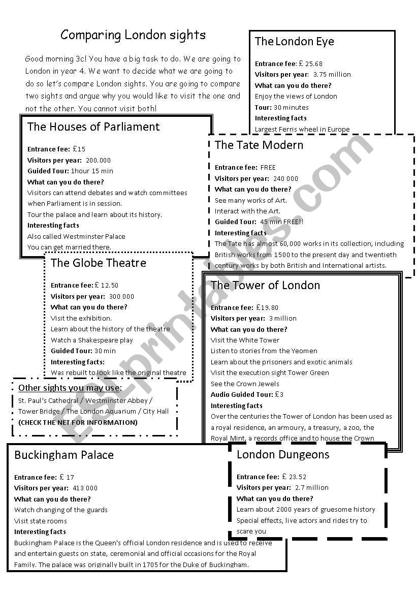 Comparing London Sights worksheet