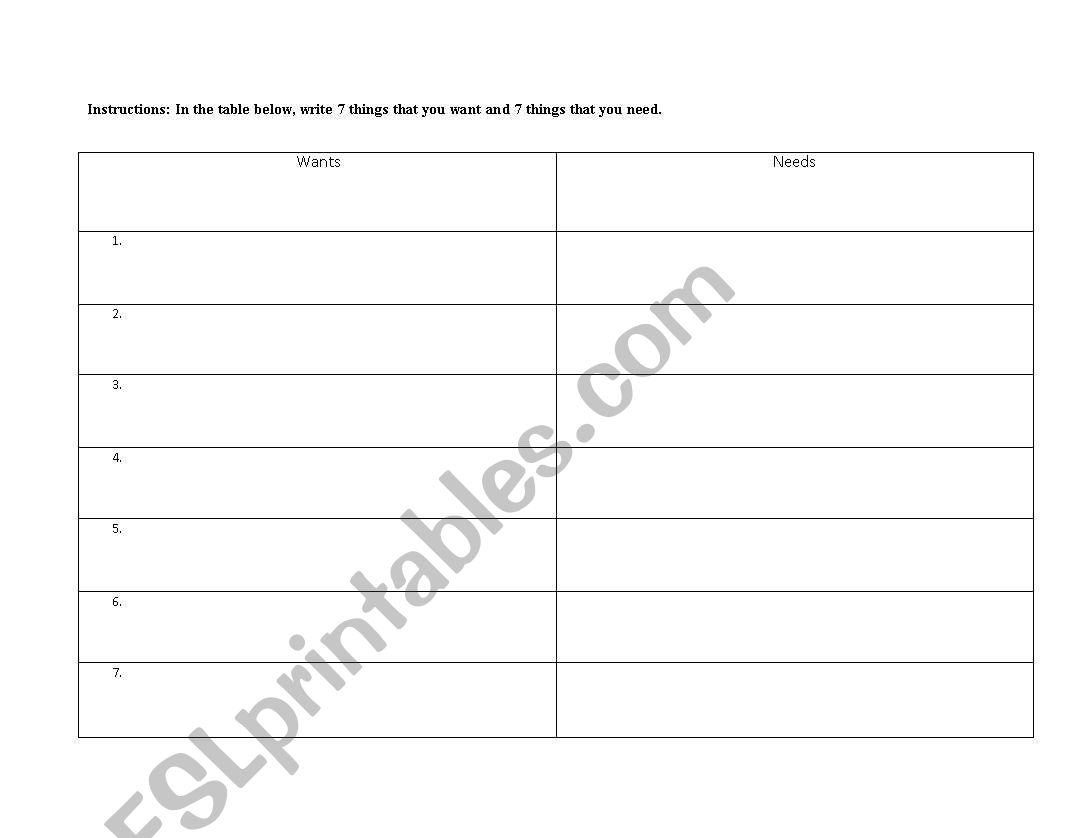 Wants and Needs worksheet