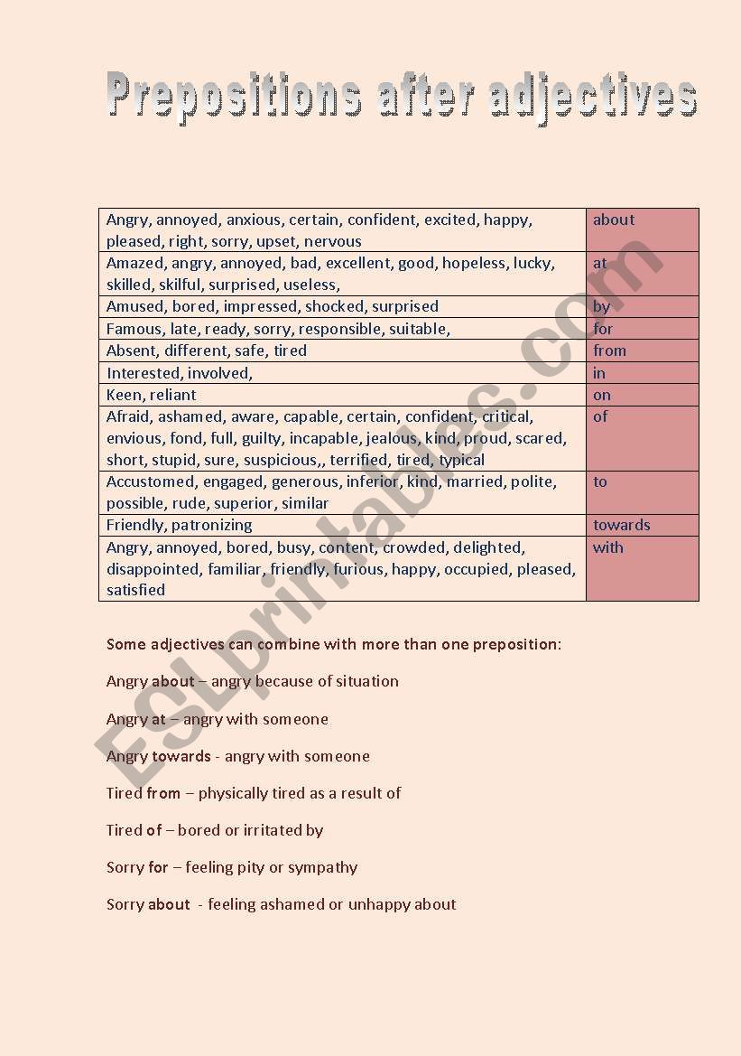 Prepositions after Adjectives worksheet