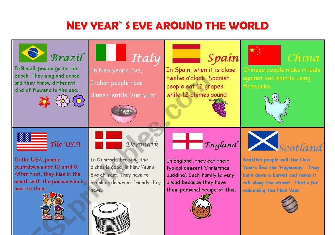 New Years Eve around the world