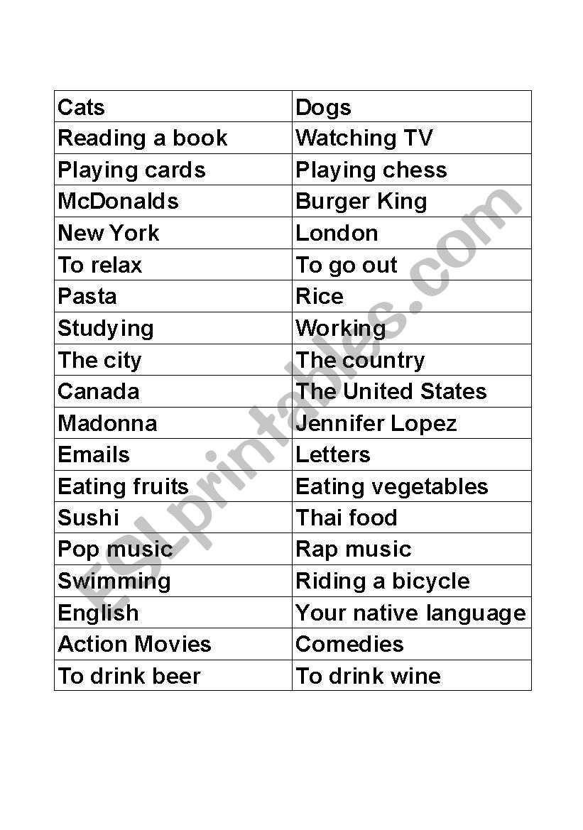 Expressing Preference + Comparatives