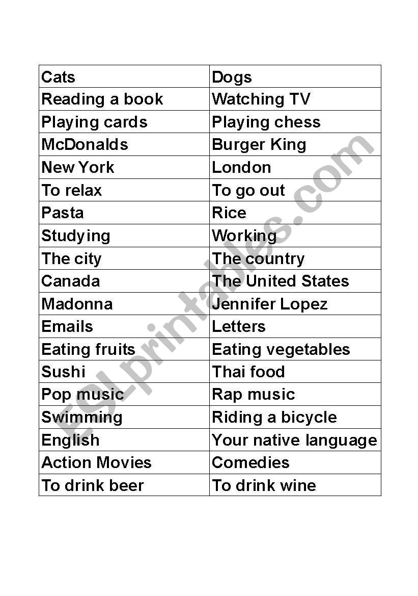 Expressing Preference + Comparatives