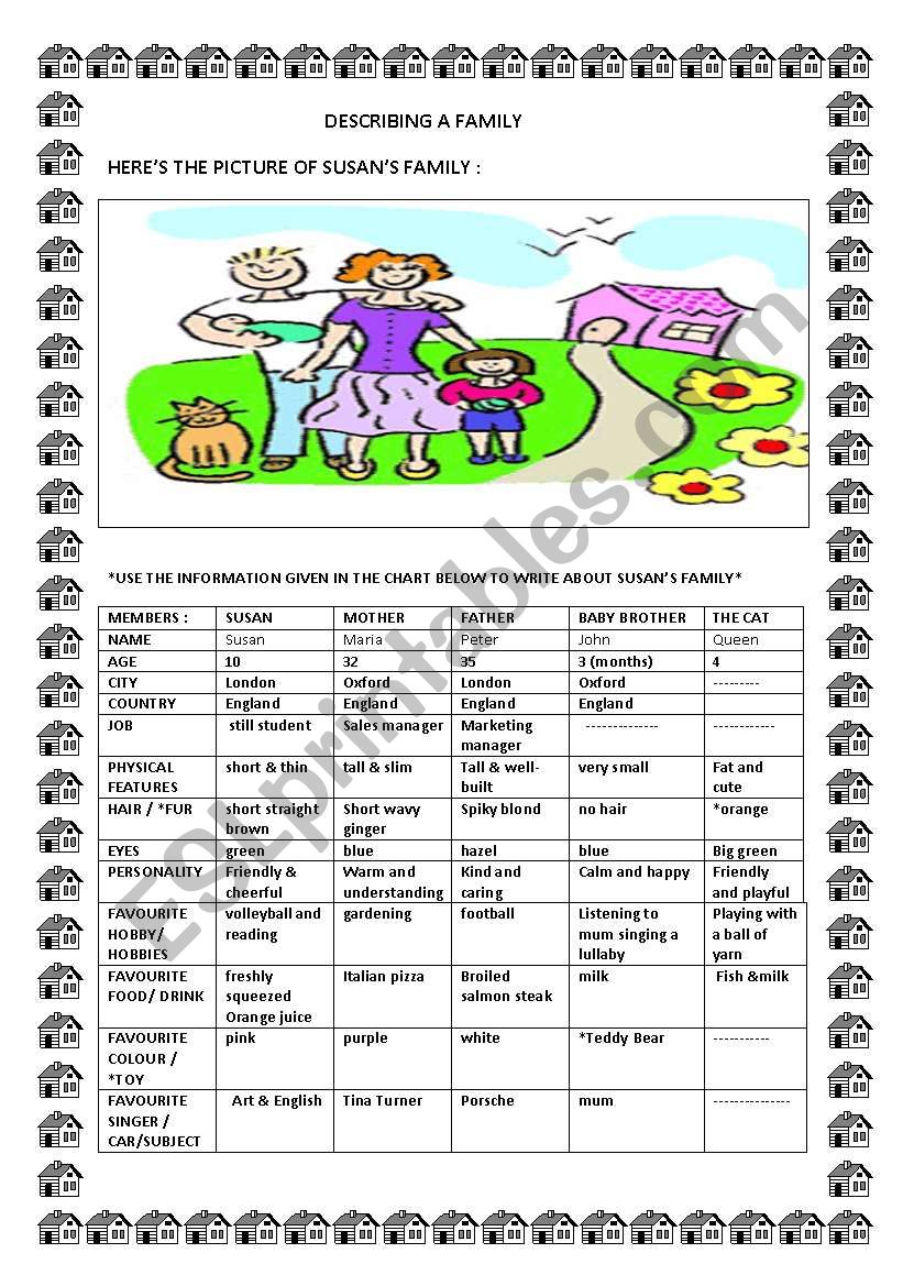 Describing a family worksheet