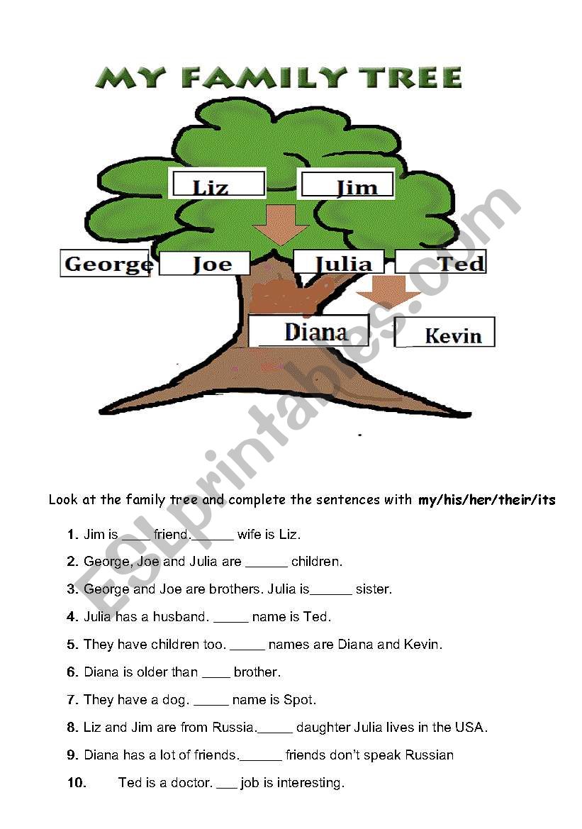 family tree worksheet