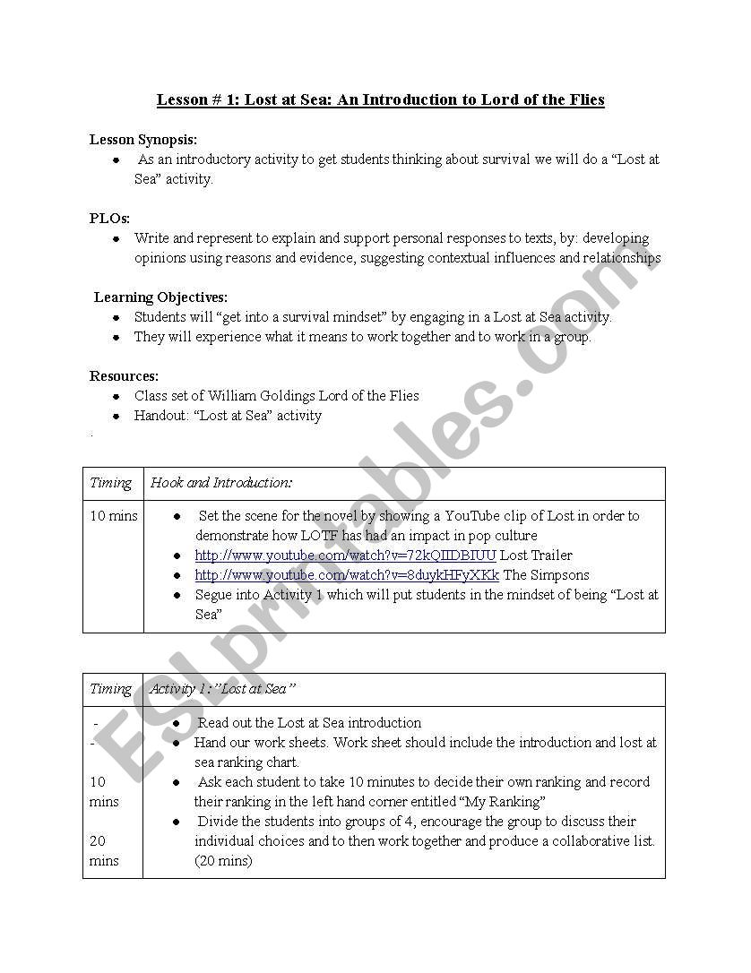 Lord of the Flies intro worksheet