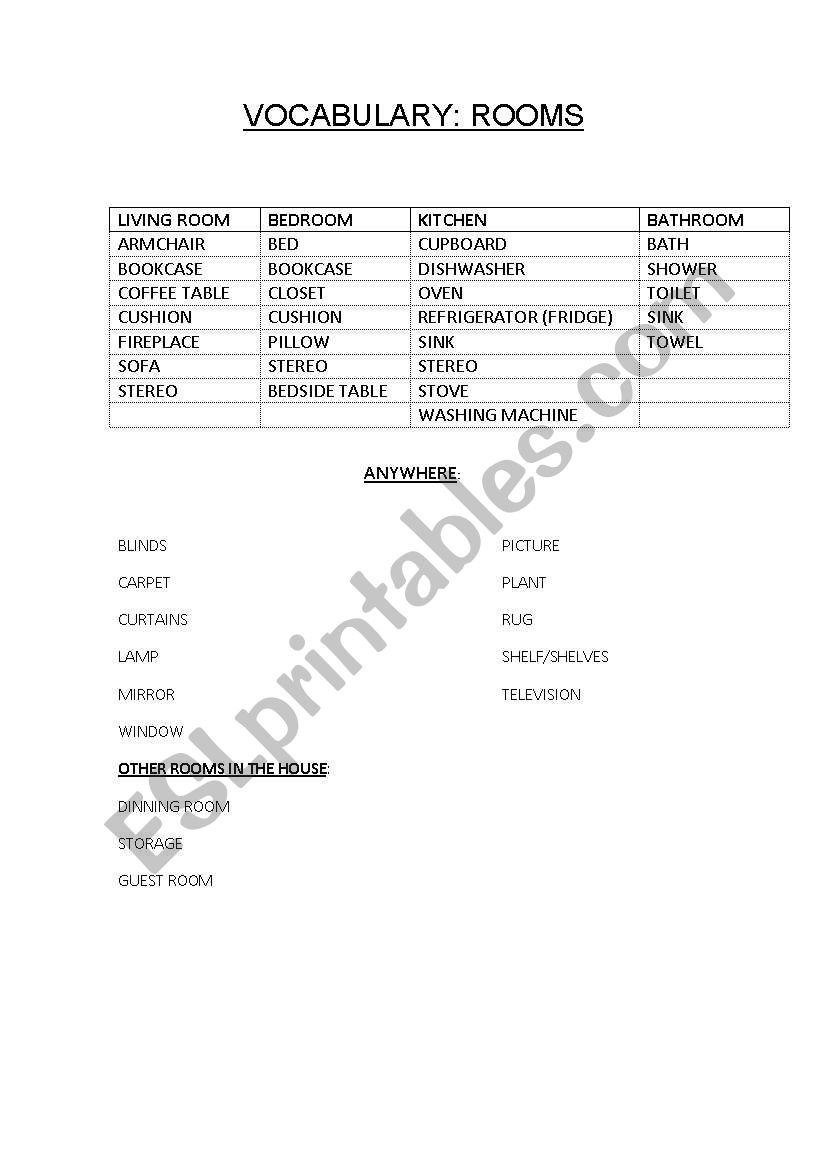 Basic vocabulary in the house worksheet