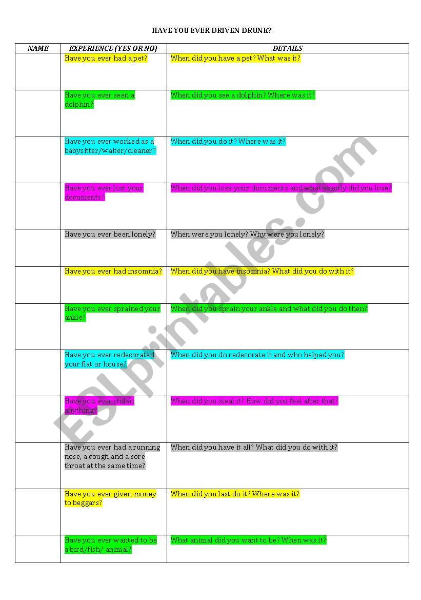 PRESENT PERFECT vs PAST SIMPLE