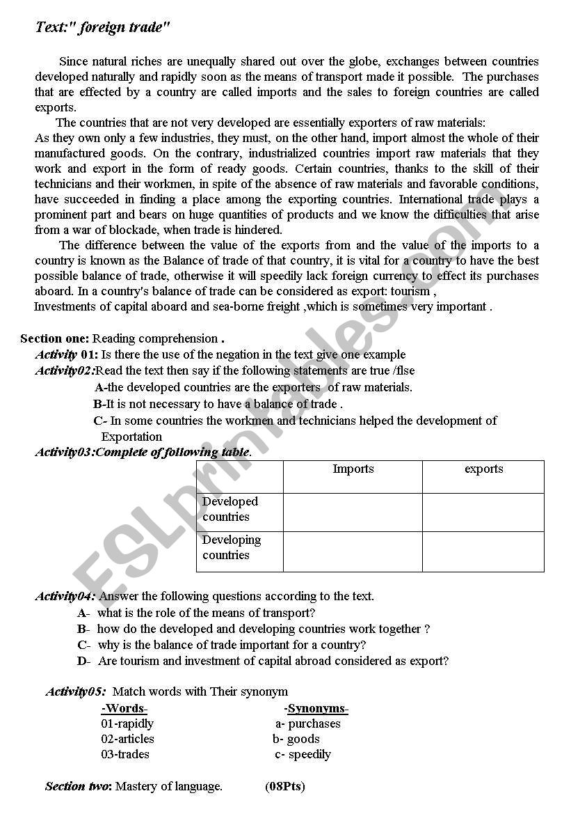 text about trade worksheet