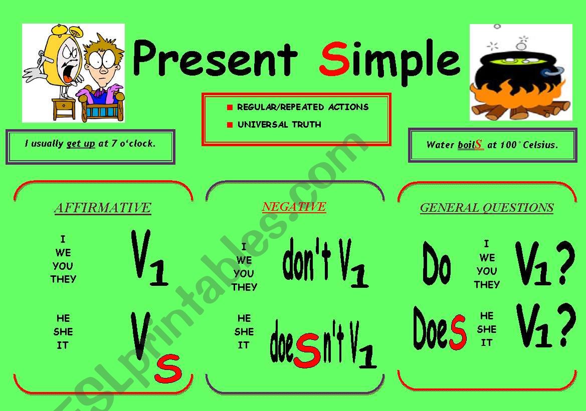 Grammar Poster 1 Reuploaded worksheet