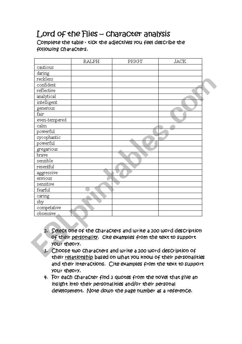 heroes and villains worksheet