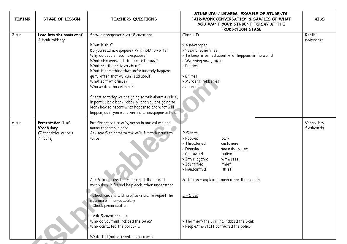 lesson plan: passives worksheet