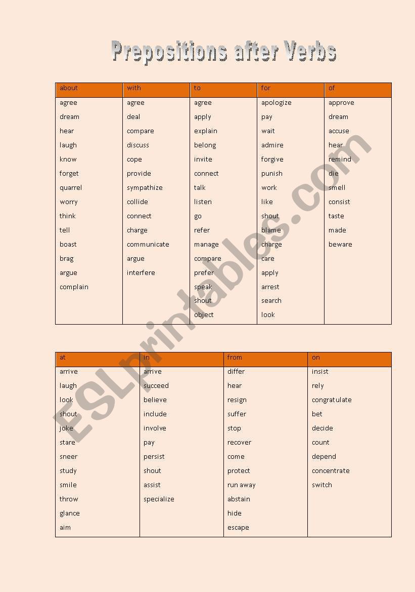 Prepositions after Verbs worksheet