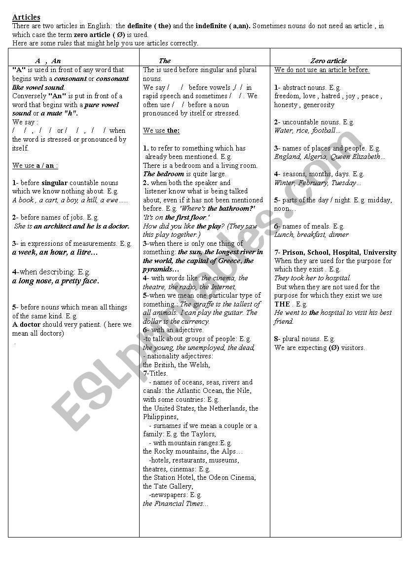 Articles  worksheet