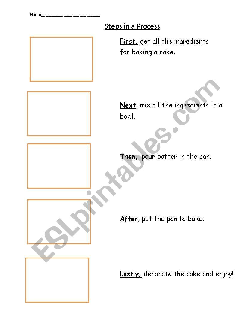 How to coko a turkey  worksheet