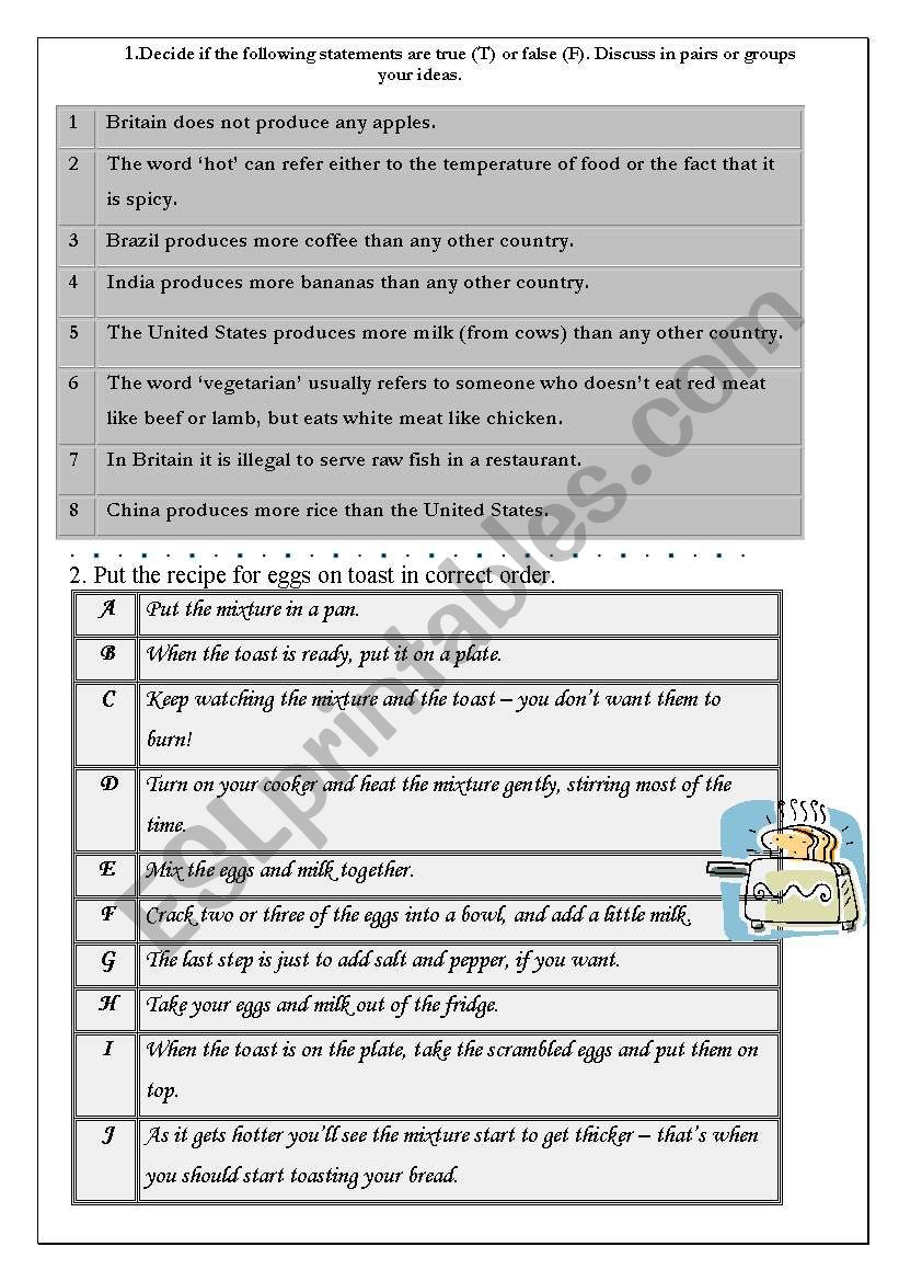 Preparing food, food idioms worksheet