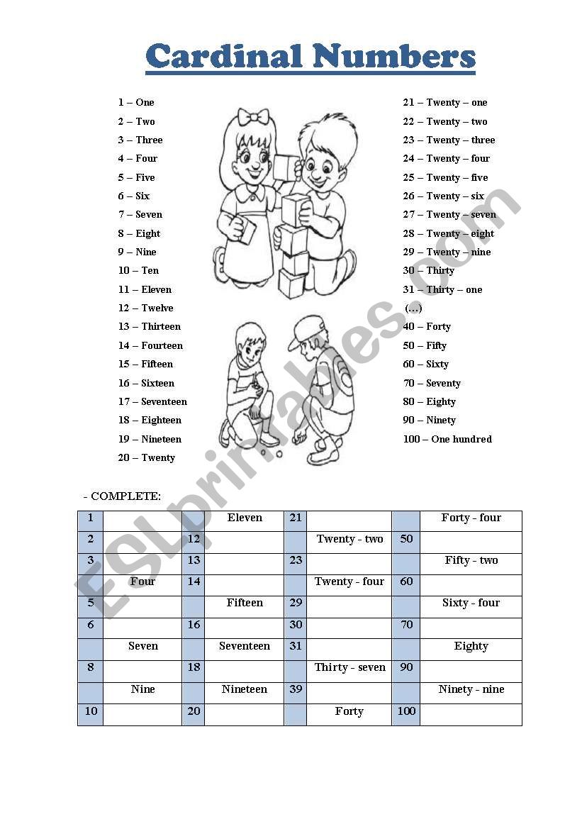 Cardinal Numbers From 1 to 100