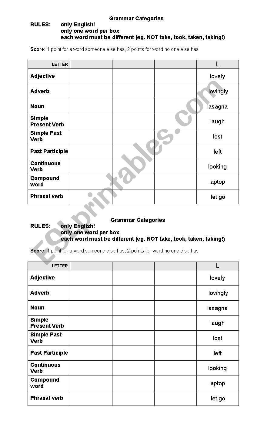 Parts of Speech Categories worksheet