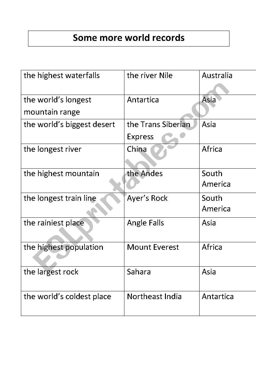 World records matching exercise