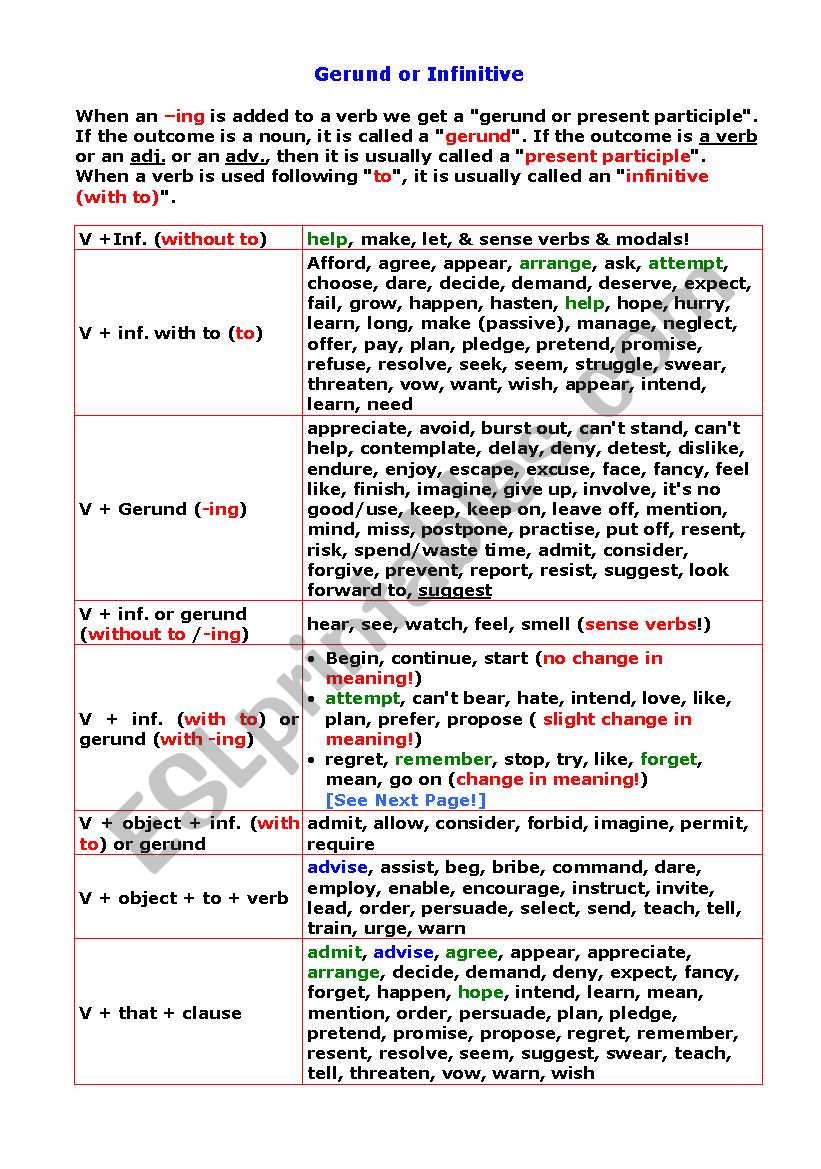 special-verb-groups-esl-worksheet-by-p-parvin